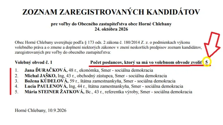 Chceme v našej obci naozaj slobodnú voľbu, alebo len divadlo z čias minulých?